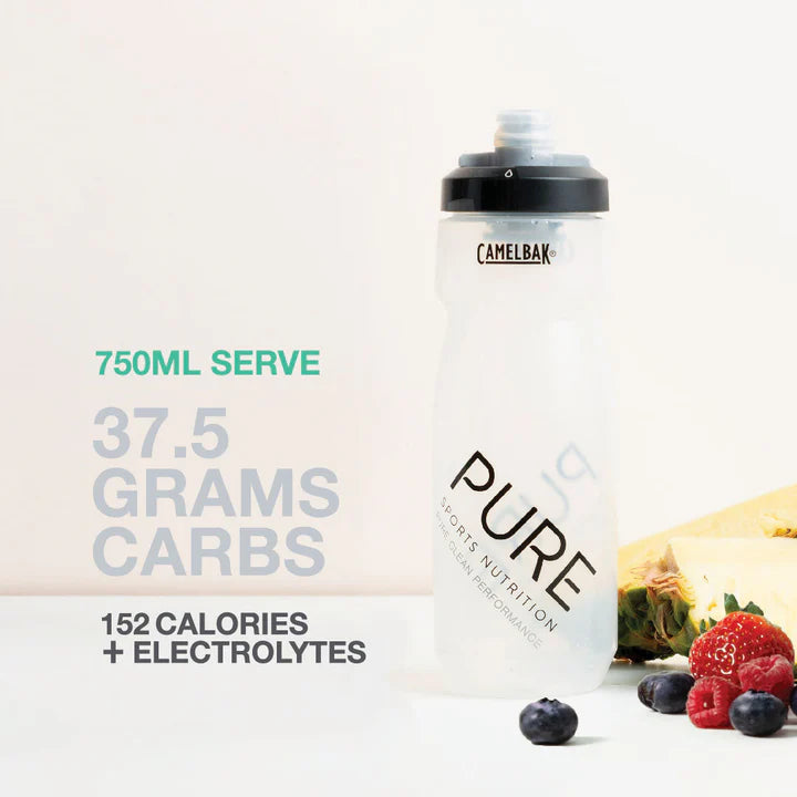 Electrolyte Hydration