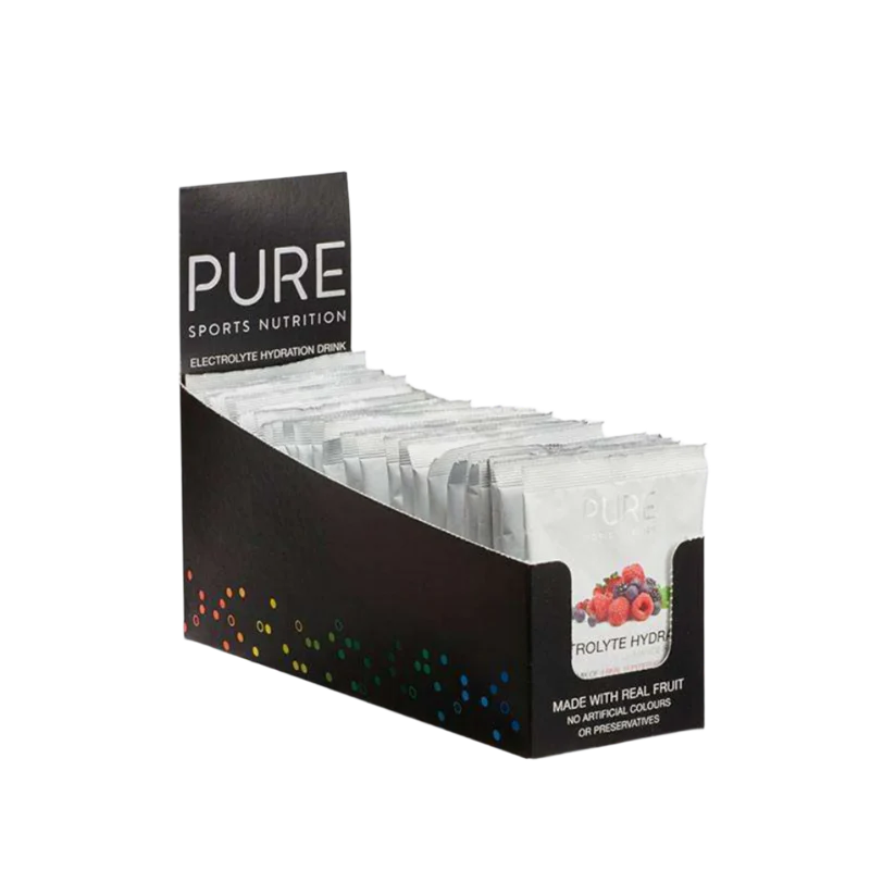 Electrolyte Hydration