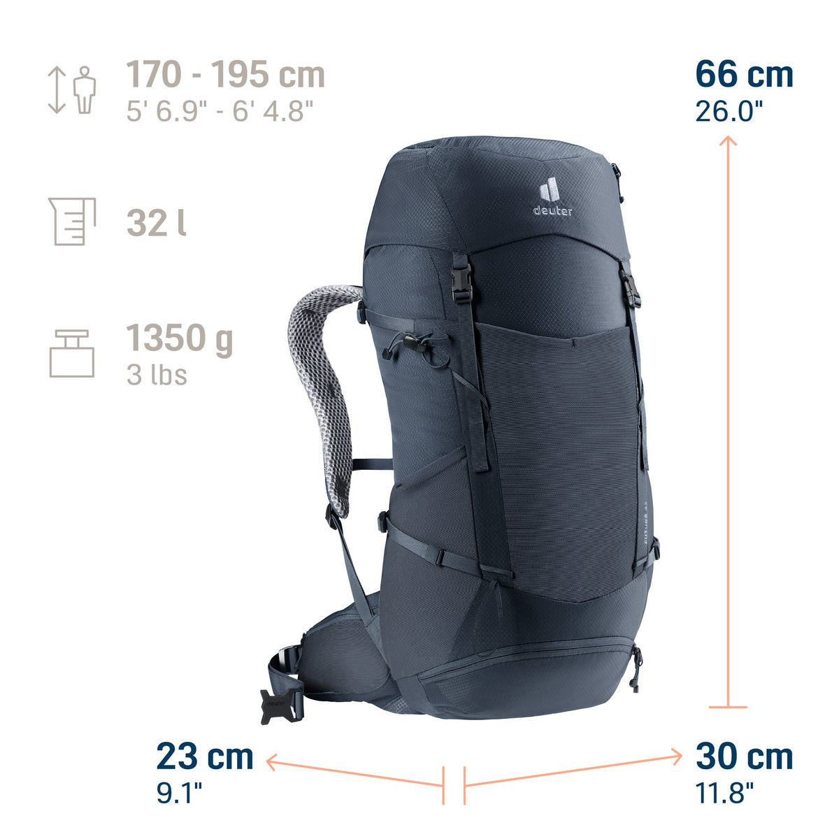 Deuter Futura 32 size guide graphic: 32 litres, 1350 g, for body heights 170-195 cm