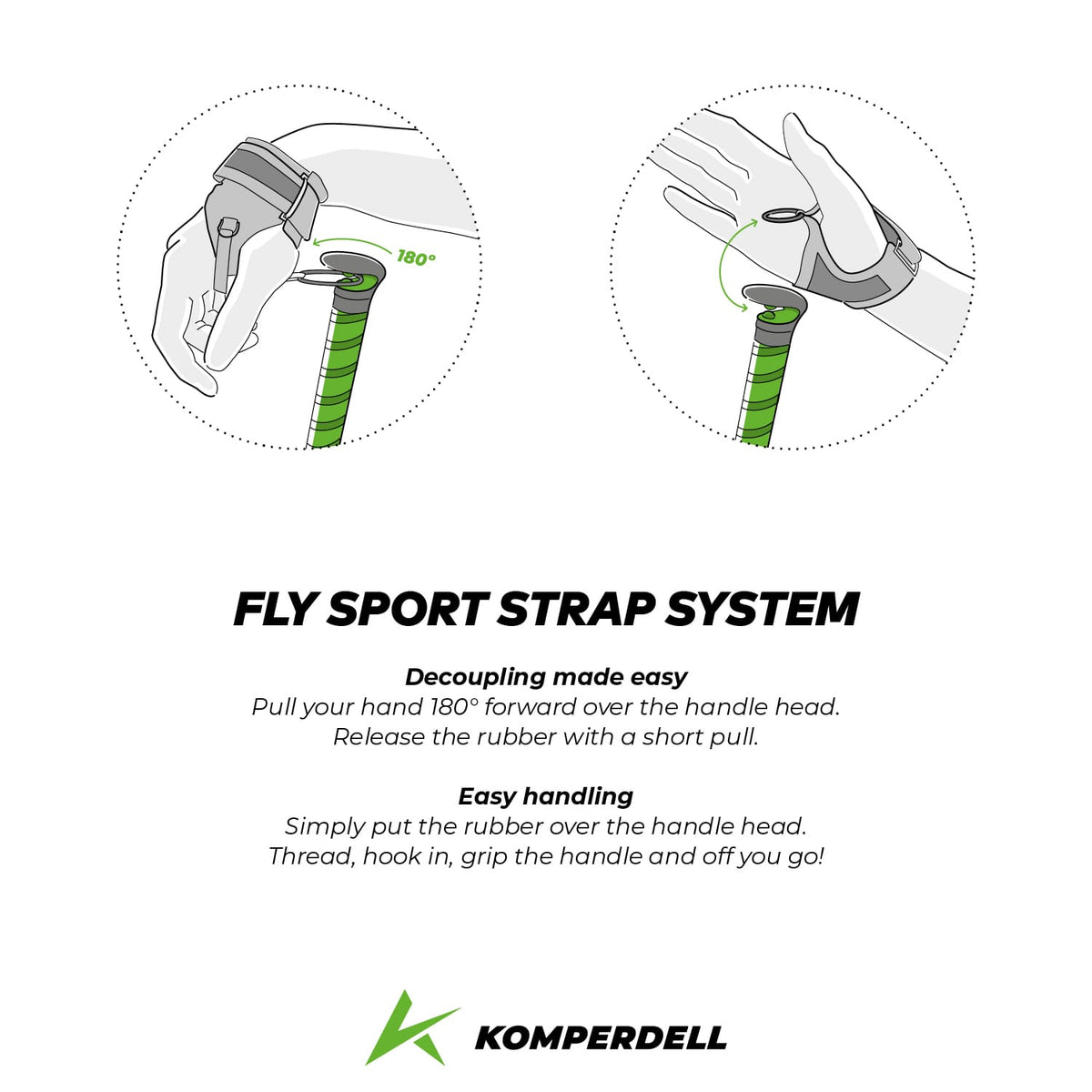 Komperdell Fly Sport strap system instructions for hooking in and releasing