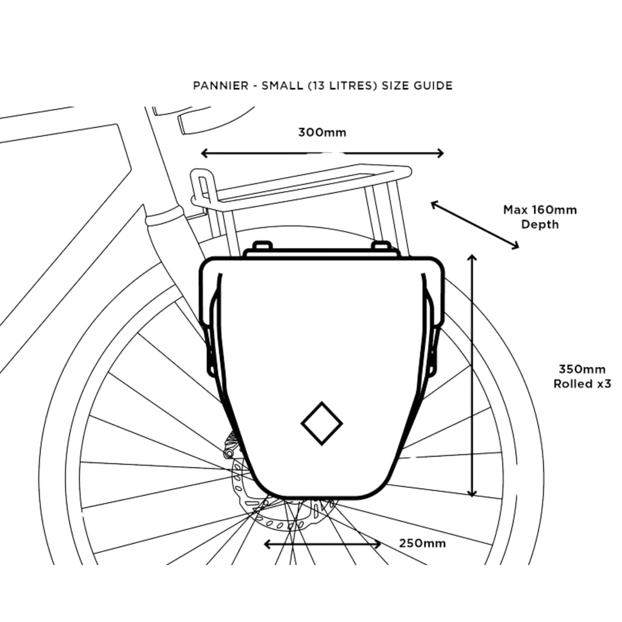 Restrap Pannier bag Pannier Bag