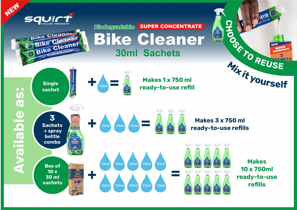 Squirt Bike Cleaner Squirt Bike Cleaner Super Concentrate