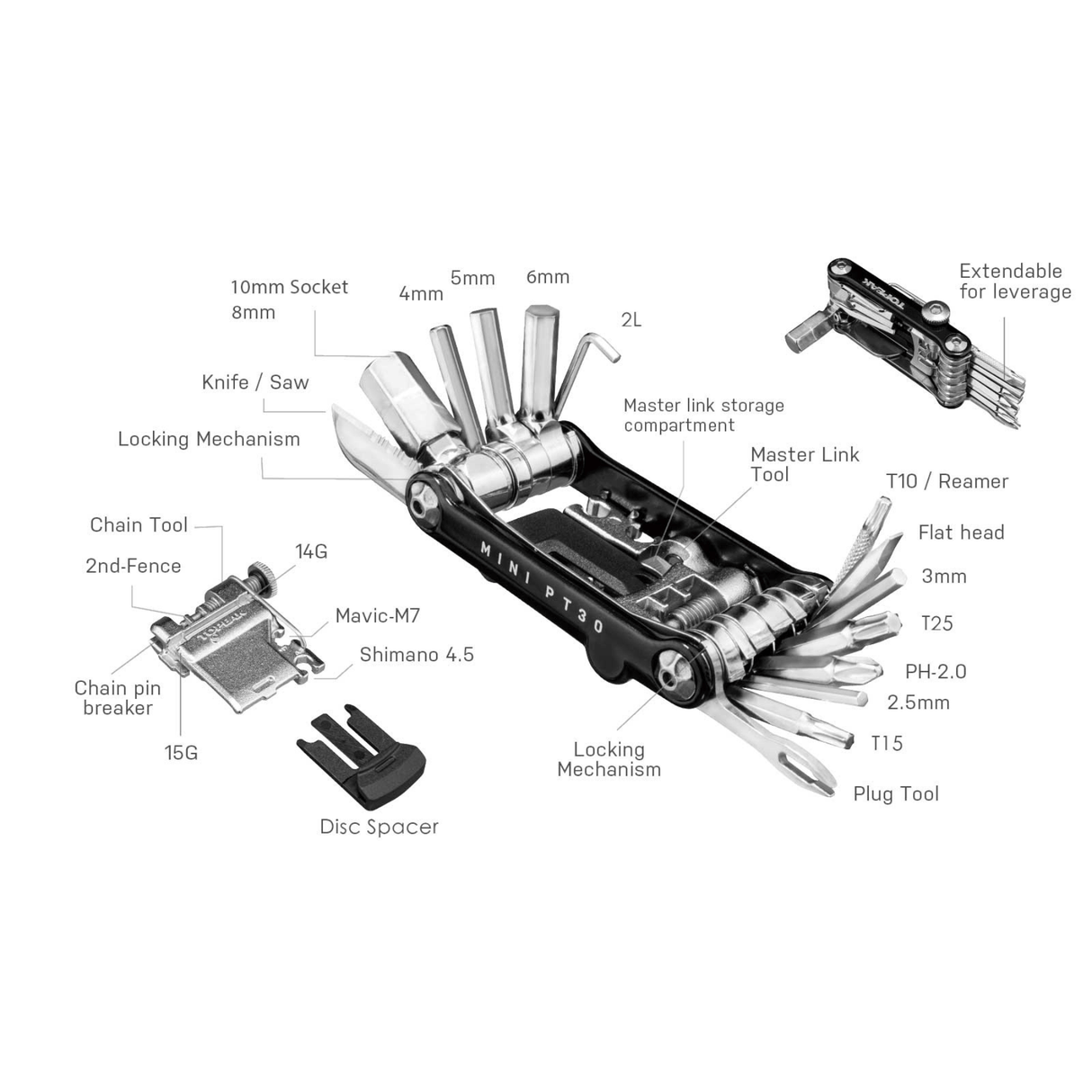 Topeak Bicycle Tools Ninja Master+ Toolbox PT30 TNJAT30