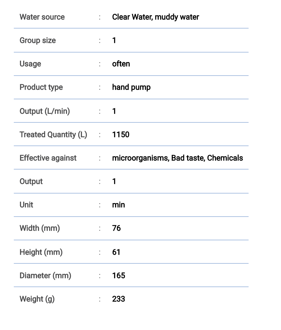 katadyn Water Treatment Hiker Pro Transparent Filter KAT00024