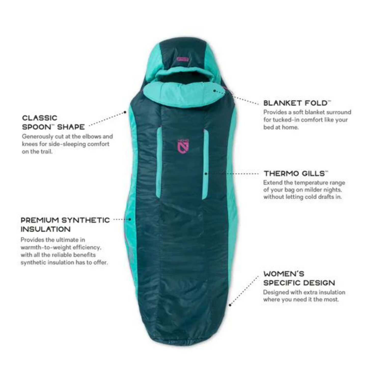 Forte (35°F / 2°C) Womens Sleeping Bag