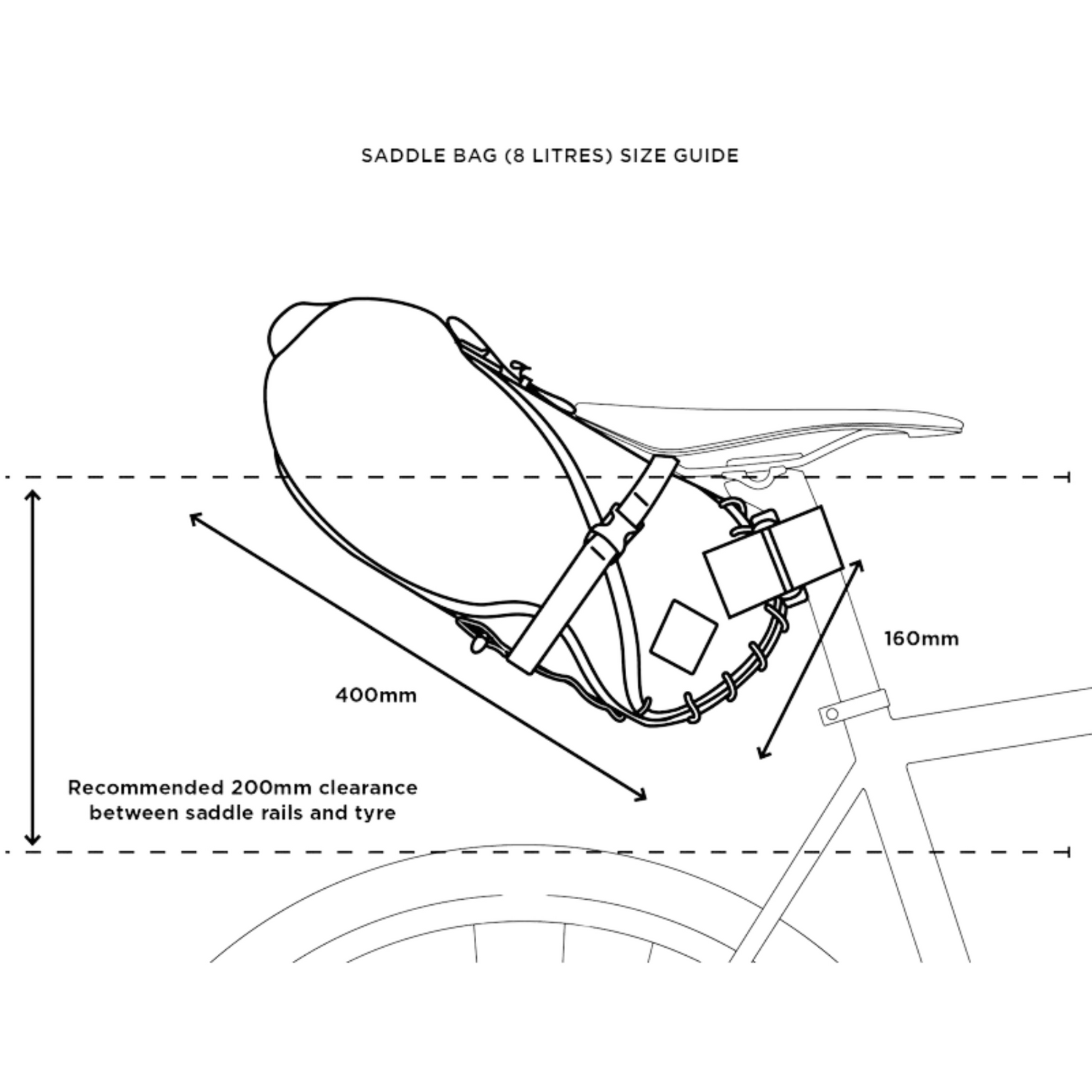 Bikepacking Saddle Bag + Dry Bag