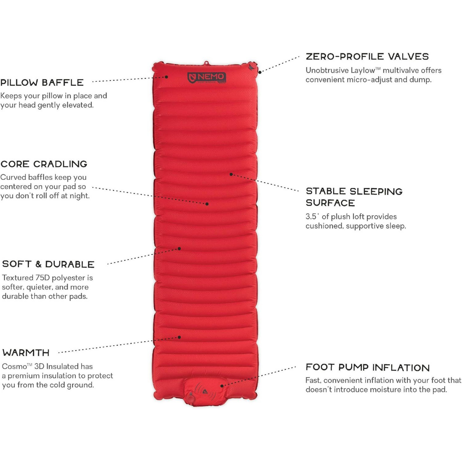 Cosmo 3D Insulated Long Wide Sleeping Pad