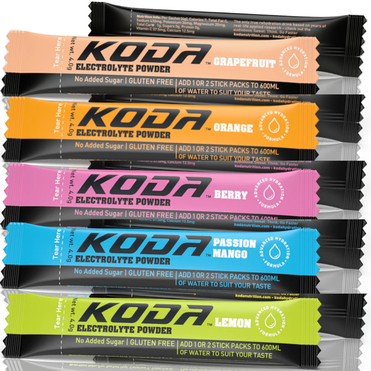 Koda Electrolyte Sticks