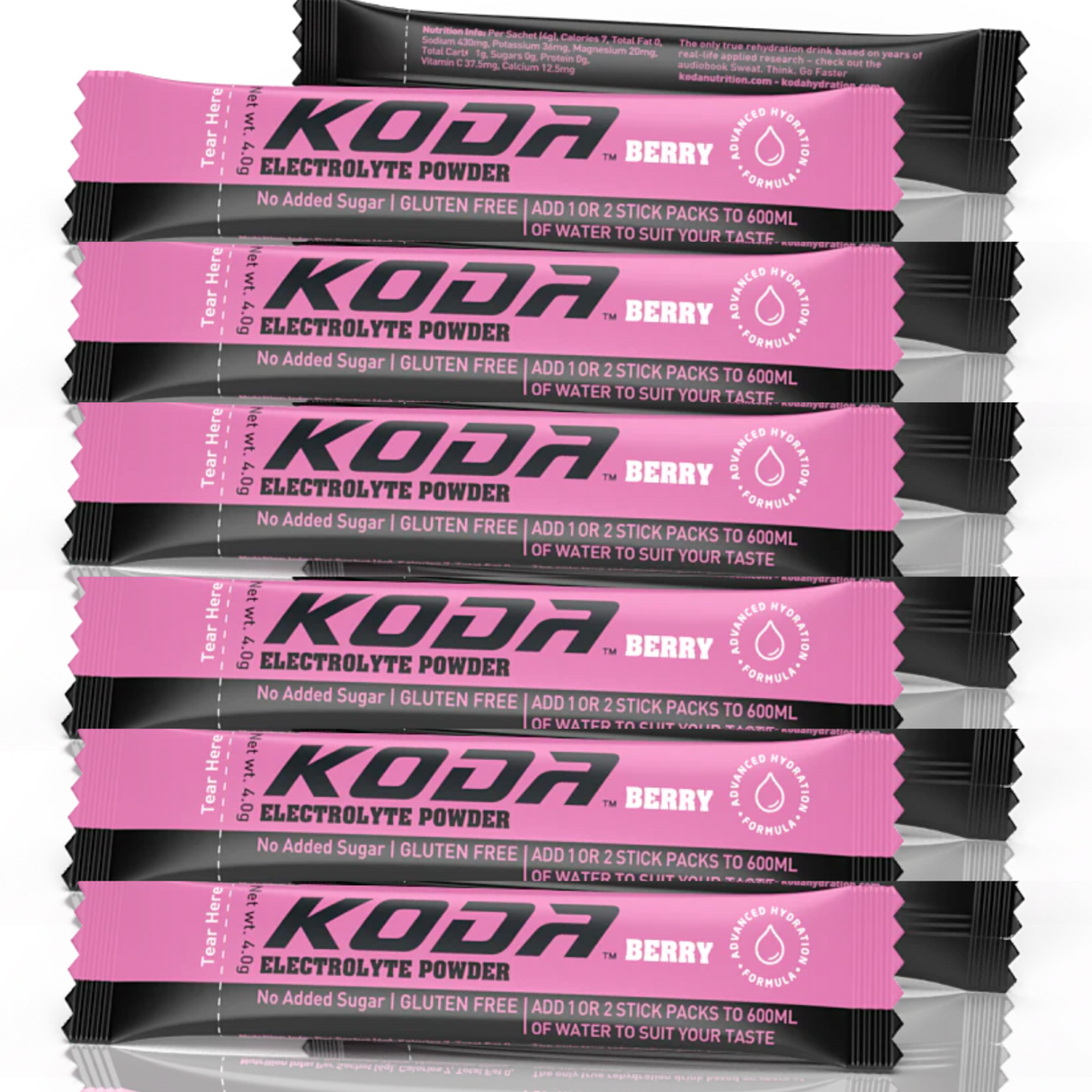 Koda Electrolyte Sticks