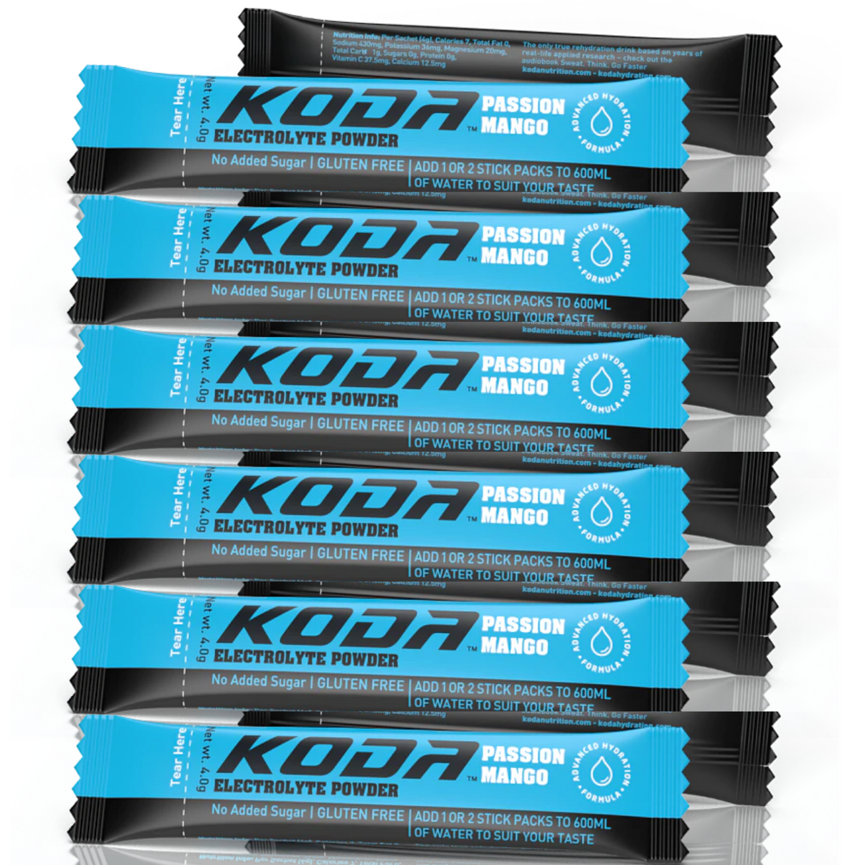 Koda Electrolyte Sticks