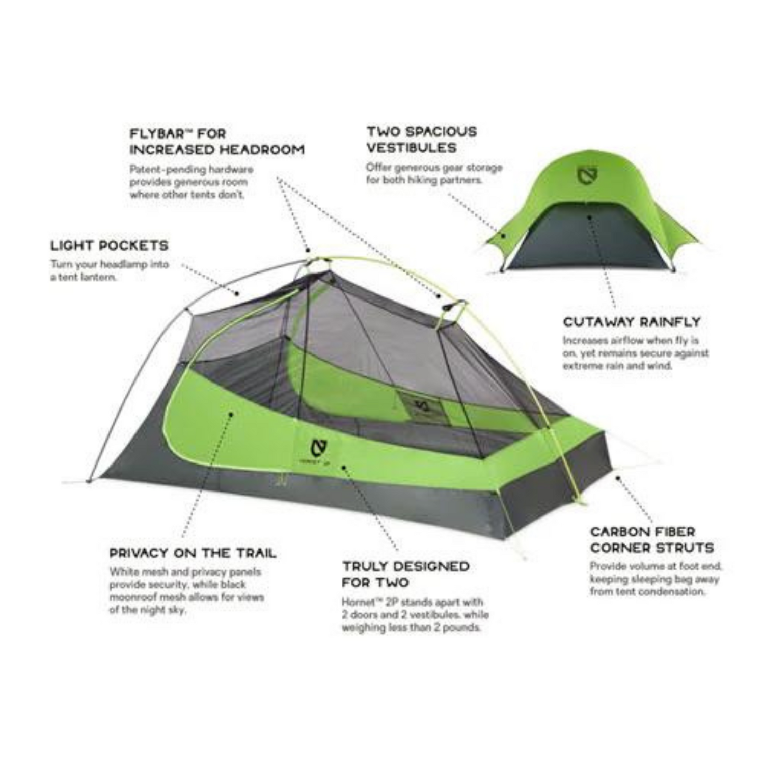 Hornet OSMO Ultralight Backpacking Tent (Updated)