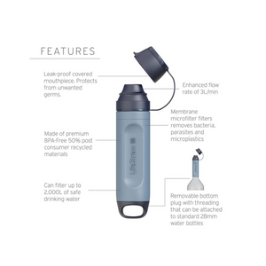 Peak Solo Water Filter