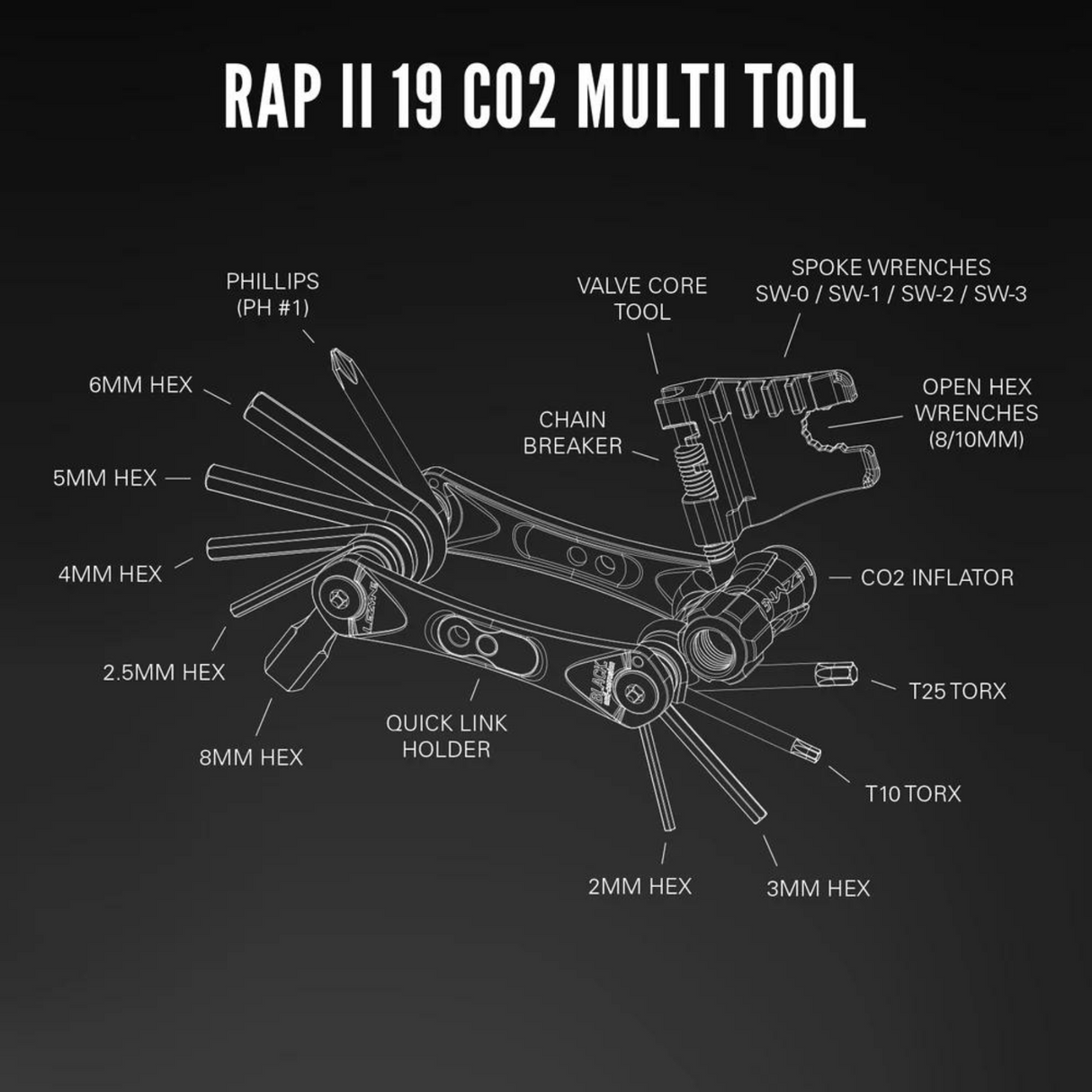 Rap II Multi-tool