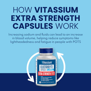 SaltStick Electrolyte Tablets Bottle Vitassium Extra Strength Electrolyte Capsules V-08-ES100