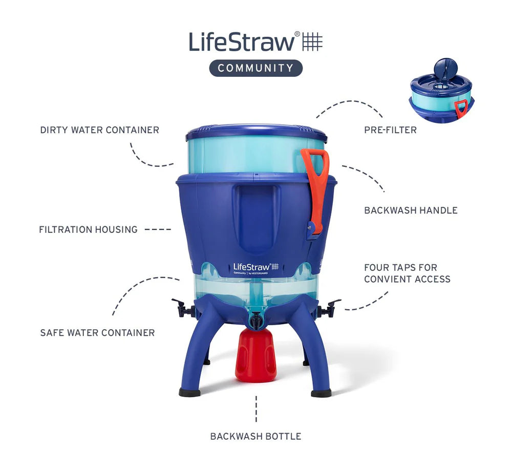 Lifestraw Community Autofill