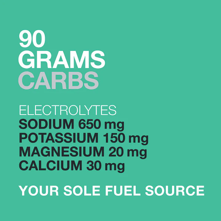 Performance + Race Fuel