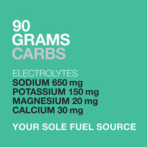 Performance + Race Fuel