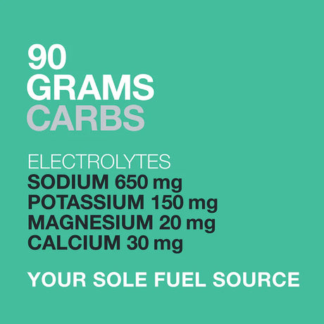 Performance + Race Fuel