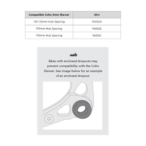 Burley Coho 5mm Skewer fit chart of hub spacing by SKU, with a drawing of an enclosed dropout