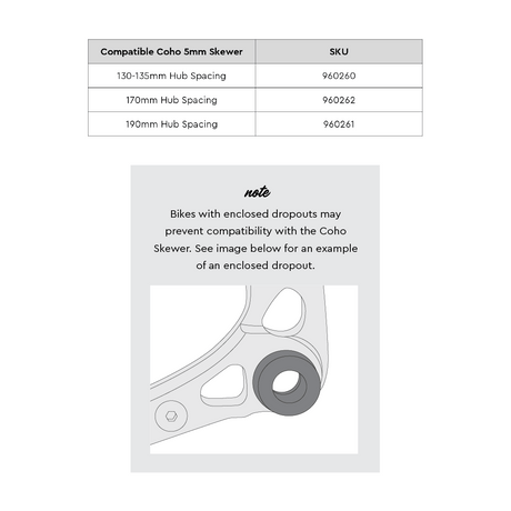 Burley Coho 5mm Skewer fit chart of hub spacing by SKU, with a drawing of an enclosed dropout