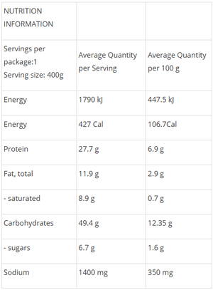Campers Pantry Dehydrated Meals Freeze-dried Expedition Meals