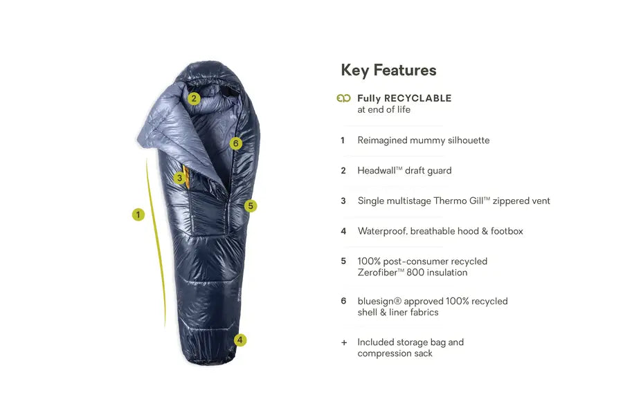 Soul Endless Promise Synthetic Mummy  (30°F/-1C- 40°F/4C)  Sleeping Bag