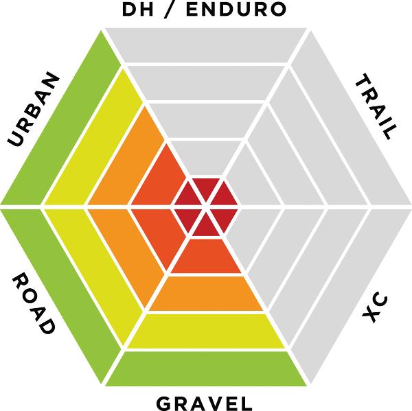 Exposure Lights Light Mount Exposure Boost-R 2 with ReAkt EL-BOOSTR2RA