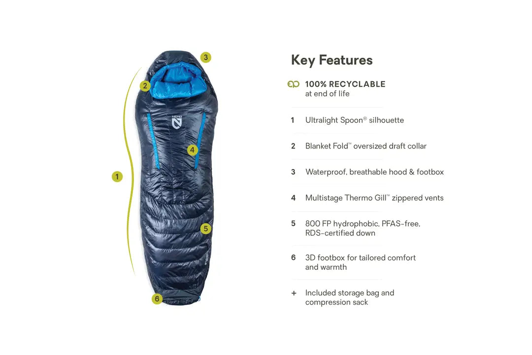 Riff (30°F / -1°C) Endless Promise Sleeping Bag