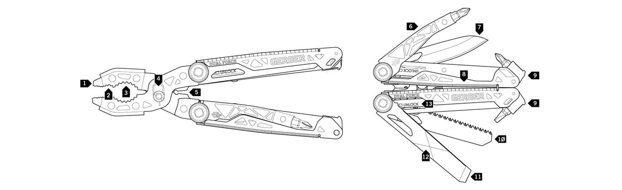 Gerber Multi-tools Dual Force Multi-Tool