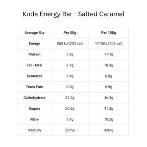 Koda Energy Bar Koda Energy Bar