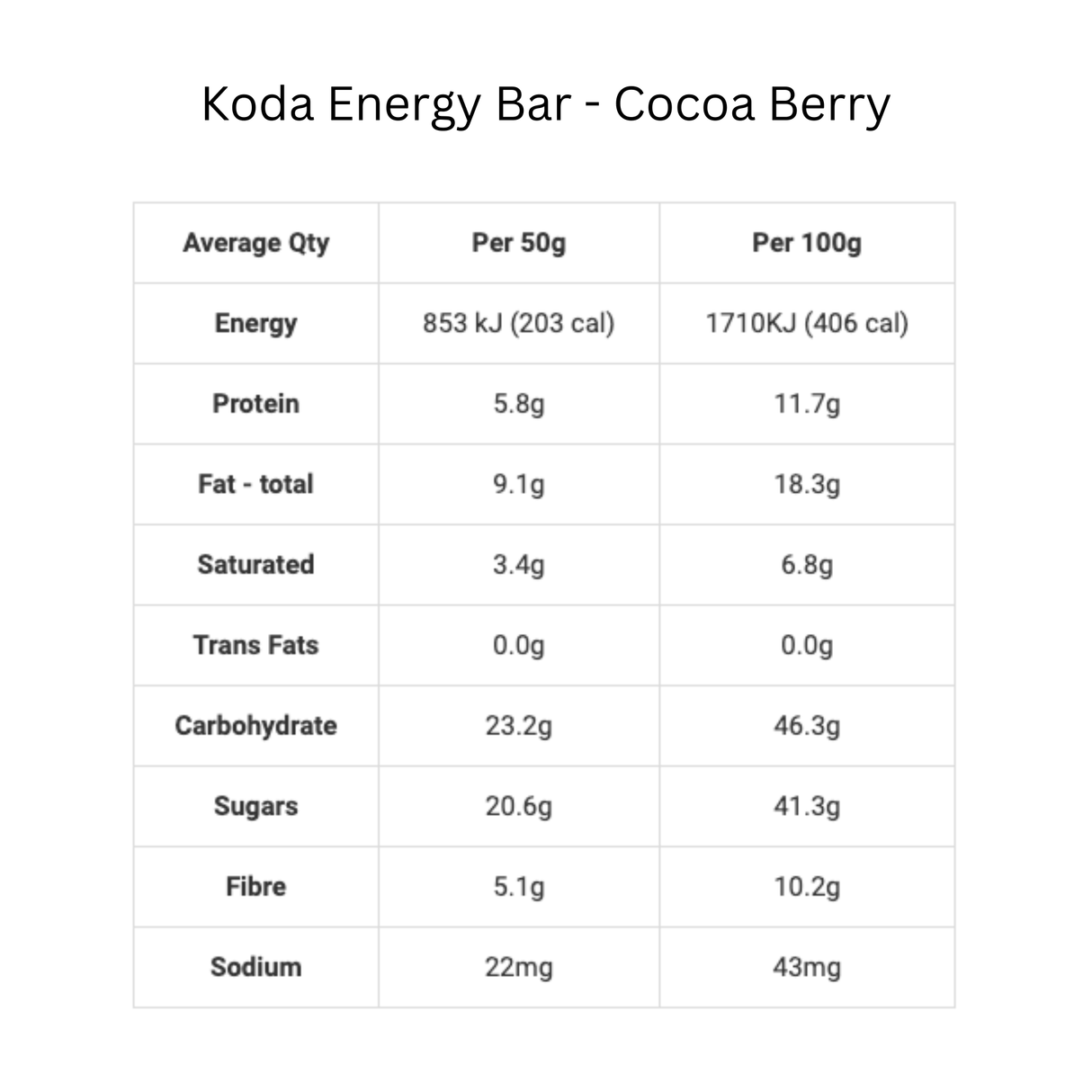 Koda Energy Bar Koda Energy Bar