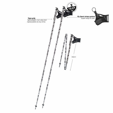 Komperdell Erlkönig diagram labelling the tape grip, Fly Sport strap and folded pole