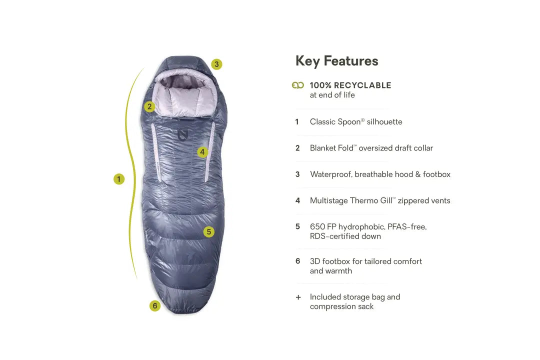 Disco (30°F / -1°C) Endless Promise Womens Sleeping Bag