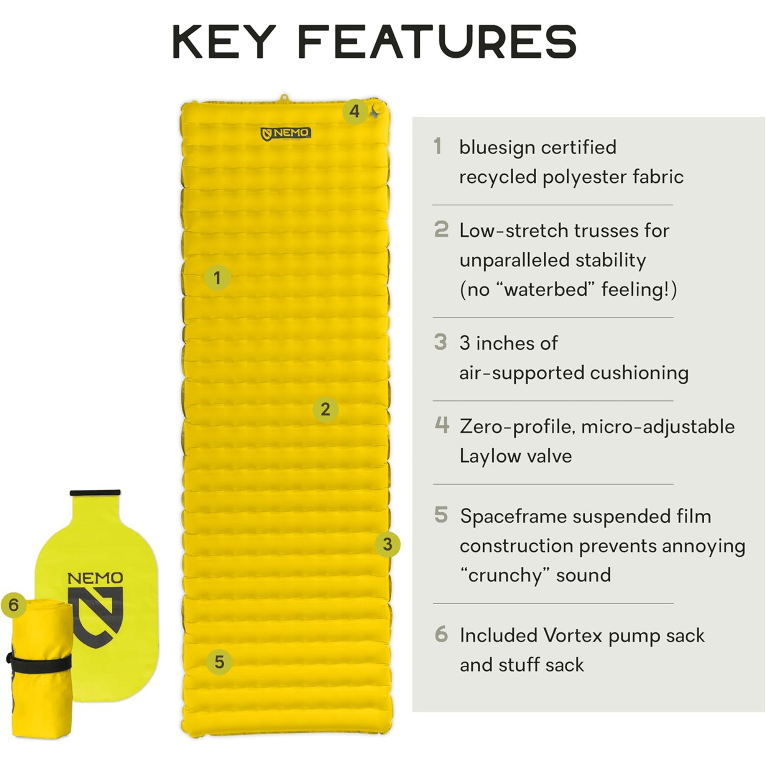 Nemo Camp Mattress Regular Mummy / Non-Insulated Tensor Ultralight Sleeping Pad 101712