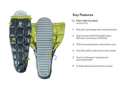 Nemo Sleeping Bag Pulse Endless Promise Ultralight Backpacking Quilt
