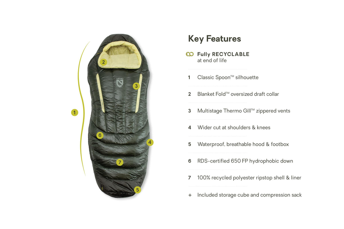 Nemo Sleeping Bag Regular Wide / Boreal Disco (15°F / -9°C) Womens Sleeping Bag 10500212139NS