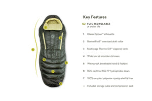Nemo Sleeping Bag Regular Wide / Boreal Disco (15°F / -9°C) Womens Sleeping Bag 10500212139NS