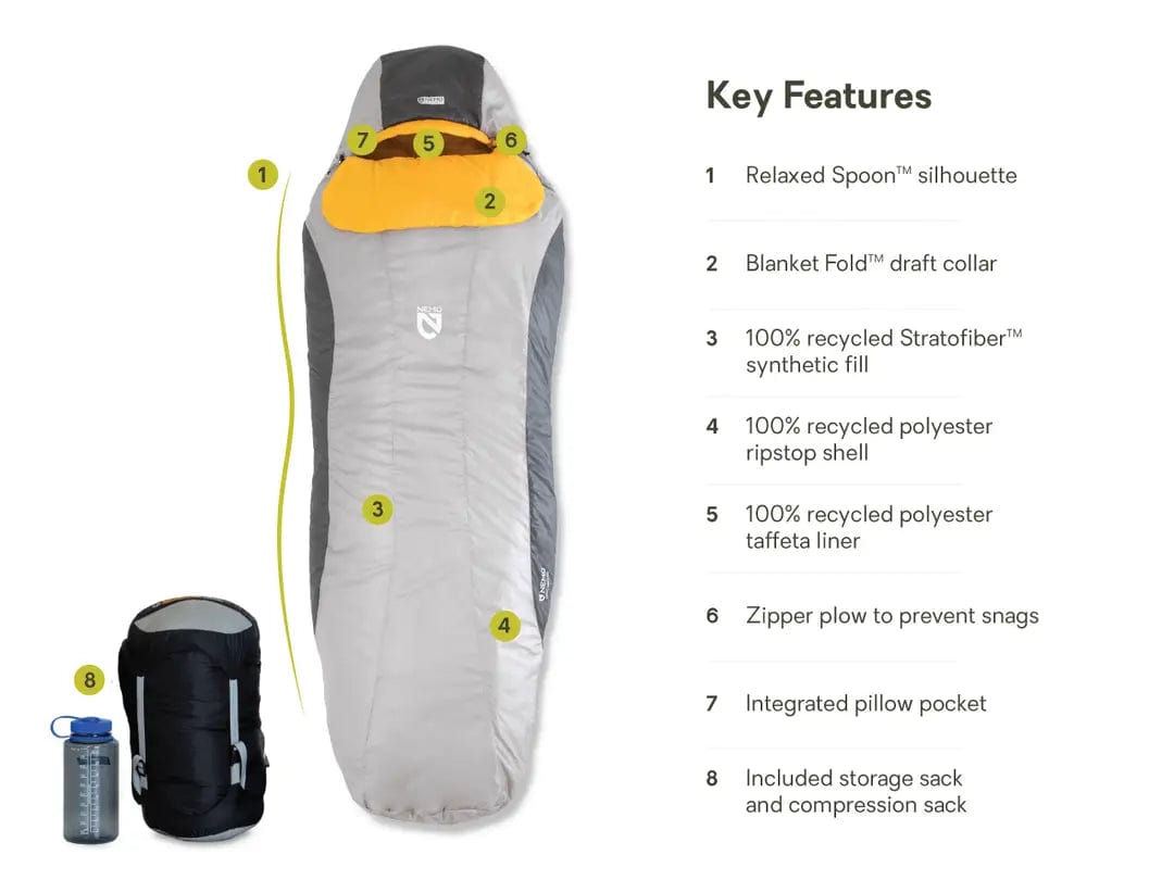 Nemo Sleeping Bag Tempo (35°F / 2°C) Mens Synthetic Sleeping Bag