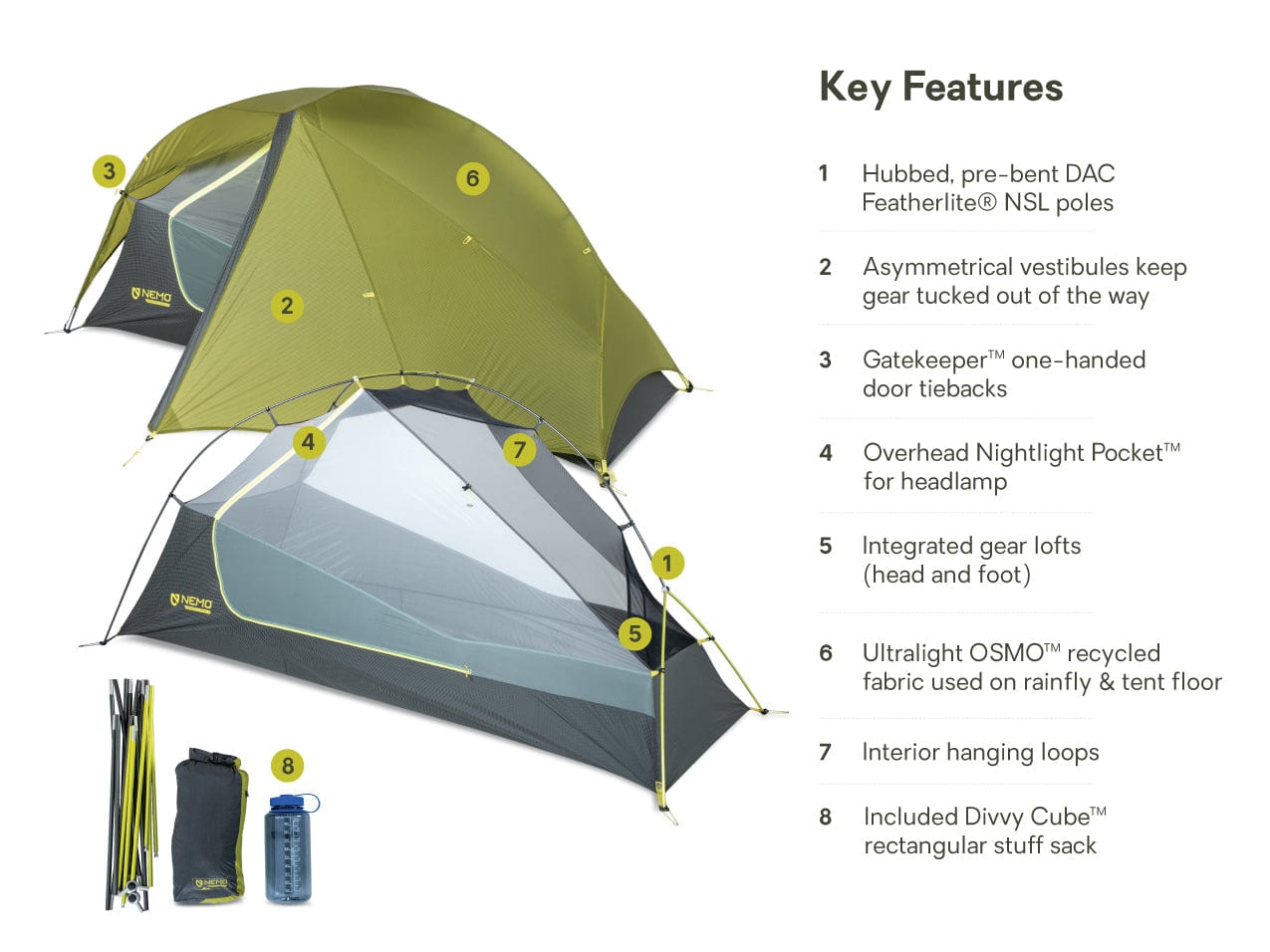 Nemo Tent Dragonfly OSMO Ultralight Backpacking Tent