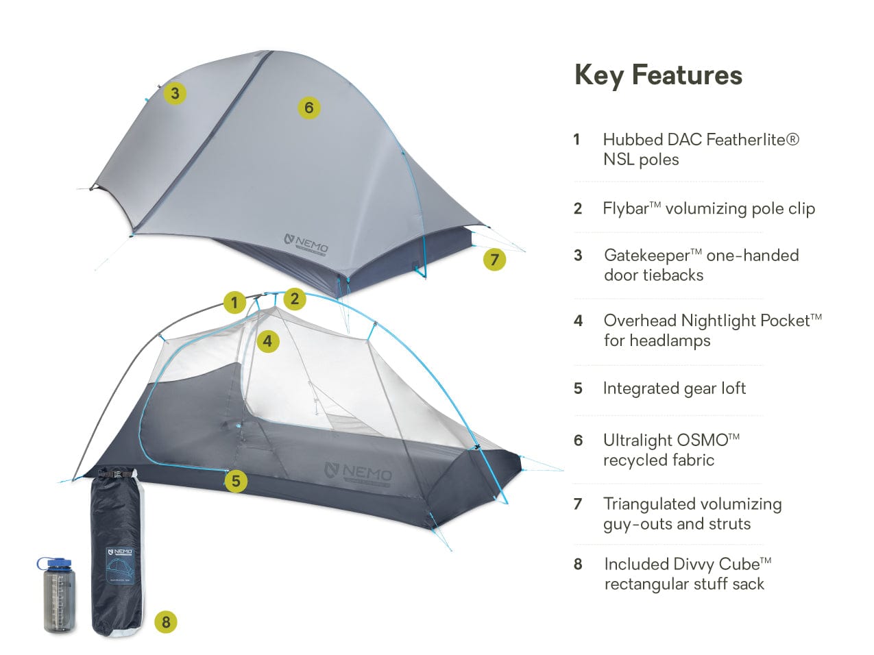 Hornet Elite OSMO Ultralight Backpacking Tent Updated