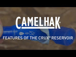 Crux Reservoir On/Off Valve