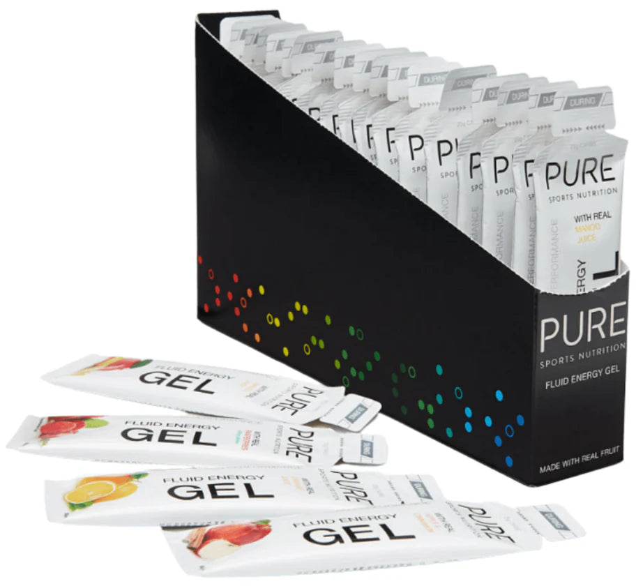 Fluid Energy Gel