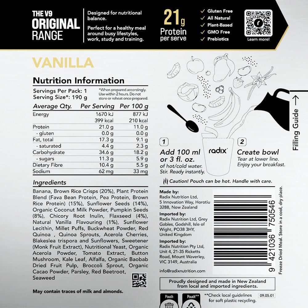 Radix Dehydrated Meals Original Breakfast Meals v9.0