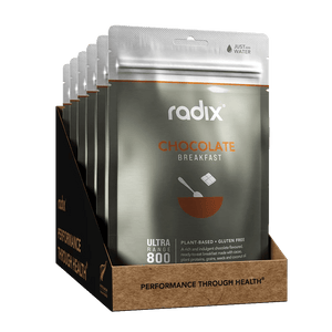 Radix Dehydrated Meals Ultra Breakfast Meals v9.0