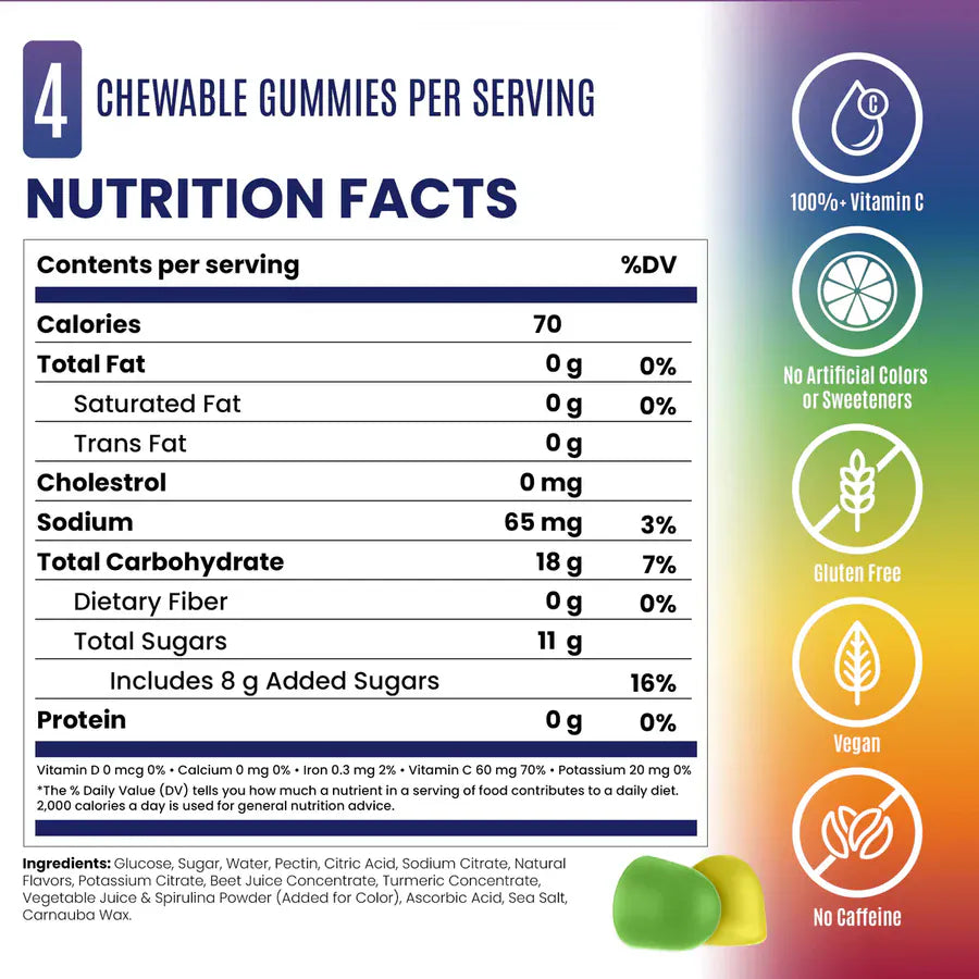 SaltStick Energy Chews Energy Gummies