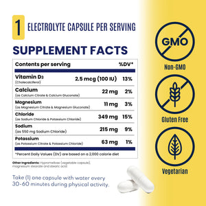 SaltStick Nutrition Supplement Electrolyte Capsules