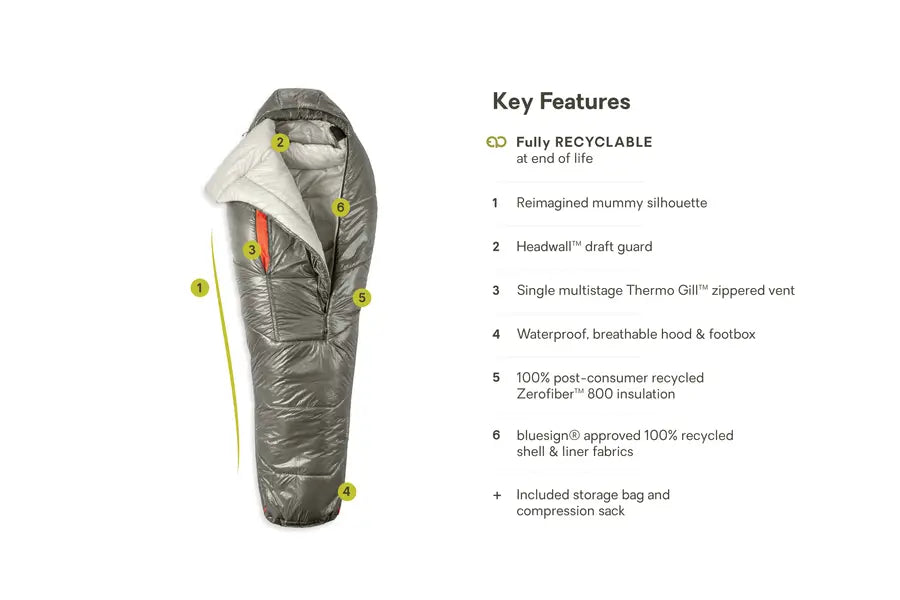 Soul Endless Promise Synthetic Mummy (15°F/-9C- 25°F/-4C) Sleeping Bag