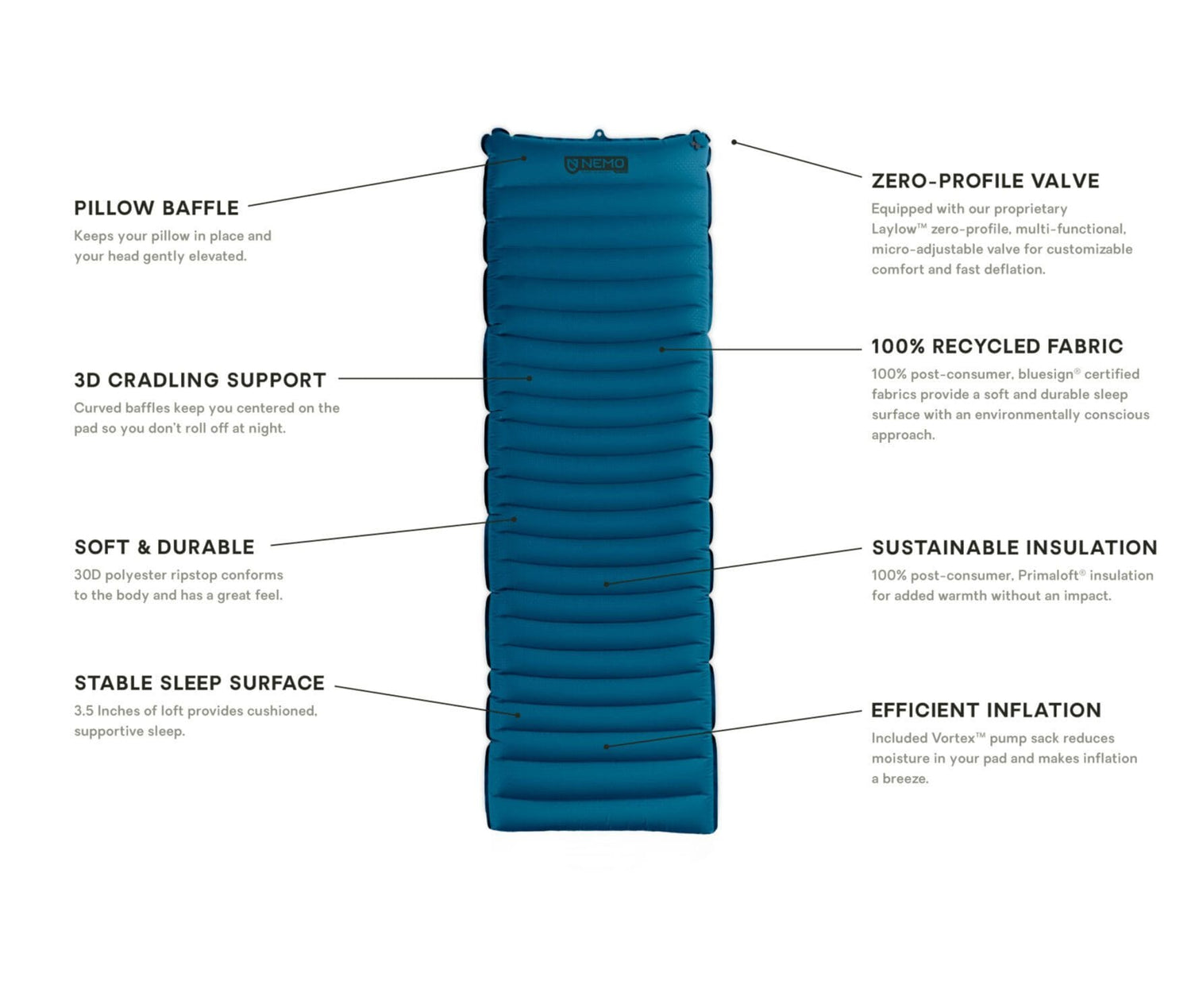 nemo Camp Mattress Quasar 3D Sleeping Pad