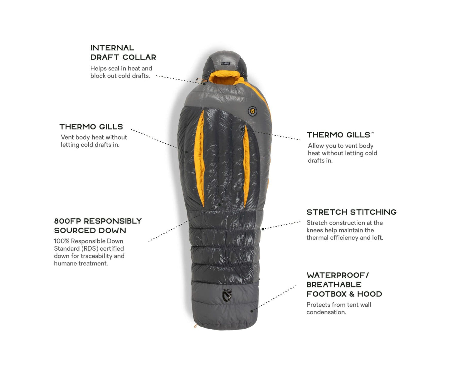 nemo Sleeping Bag Sonic Down (-20°F / -29°C) Sleeping Bag