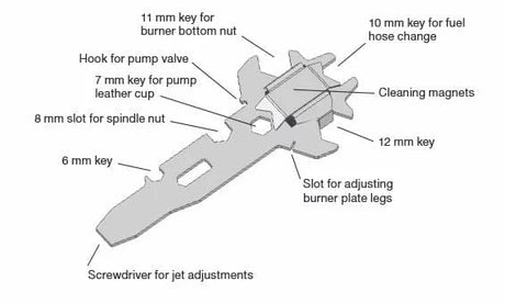 optimus Cooking Systems Magnetic Multi Tool OPT00029